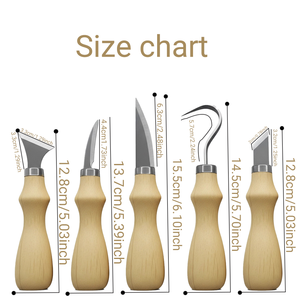 5-częściowy zestaw narzędzi do – Art Craft Tools recenzja i cena