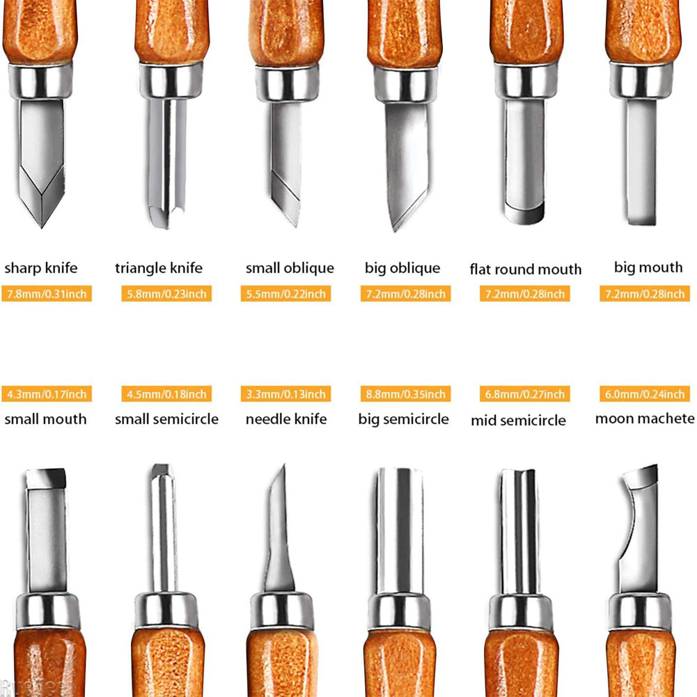 12-częściowy zestaw narzędzi d – Art Craft Tools recenzja i cena